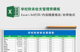 學校財務收支管理表模板