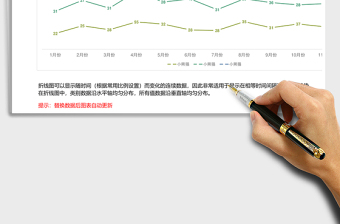 數(shù)據(jù)標記百分比堆積折線圖excel模板
