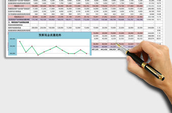 預算現金流量表Execl表格