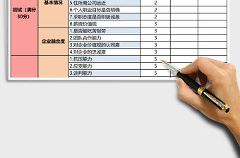 銷售類面試評(píng)價(jià)表excel模板