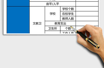 稅費負擔及社會性支出情況表Excel模板