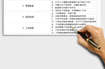 2021年績效評估表