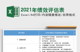 2021年績(jī)效評(píng)估表