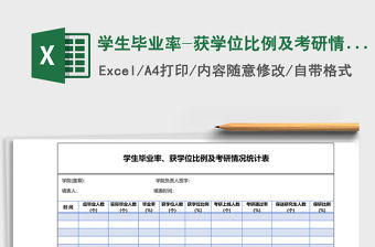 學生畢業率-獲學位比例及考研情況統計表