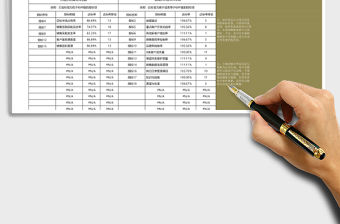 人力資源管理工具績效考核excel模板