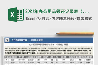 2021年辦公用品領還記錄表（隨意定制下拉菜單，避免反復錄入