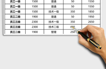基本工資表EXCEL表格模板