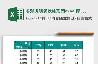 多彩透明簇狀柱形圖excel模板
