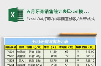五月牙膏銷(xiāo)售統(tǒng)計(jì)表Excel模板