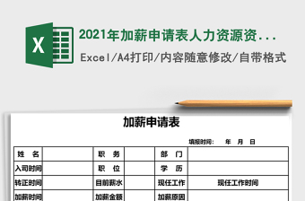2021年加薪申請表人力資源資料