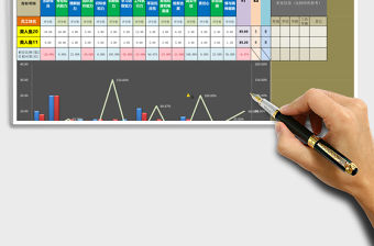 2021年員工考核成績對比分析（指標對比，兩人）