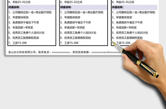 2021年人力資源招聘計劃表