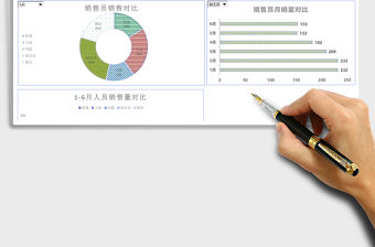 藍色半年銷售動態分析組合圖excel模板