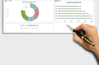 藍色半年銷售動態(tài)分析組合圖excel模板