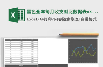 黑色全年每月收支對(duì)比數(shù)據(jù)表excel模板