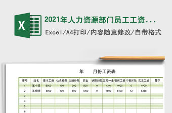 2021年人力資源部門員工工資表制作