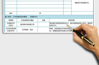 公司員工績效考核表Excel模板