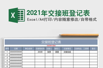 2021年交接班登記表