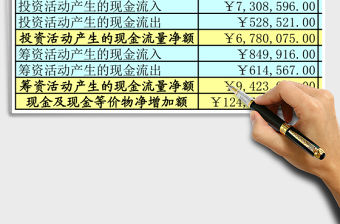 財務報表excel表格