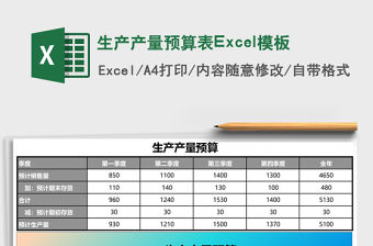 生產(chǎn)產(chǎn)量預(yù)算表Excel模板