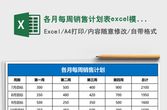 各月每周銷售計劃表excel模板