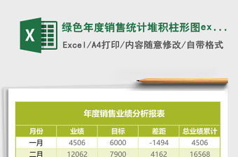 綠色年度銷售統計堆積柱形圖excel模板