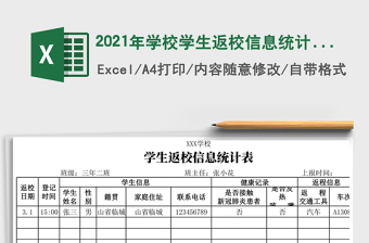 2021年學(xué)校學(xué)生返校信息統(tǒng)計(jì)表