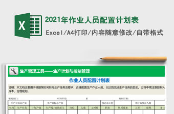 2021年作業人員配置計劃表