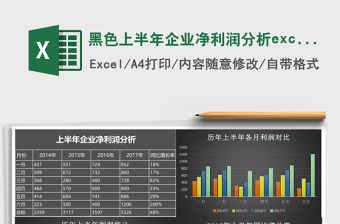 黑色上半年企業凈利潤分析excel