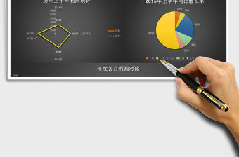 黑色上半年企業凈利潤分析excel