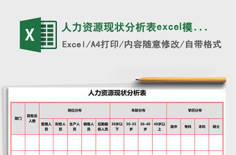 人力資源現狀分析表excel模板