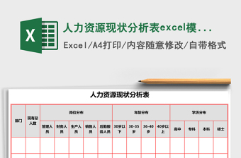 人力資源現(xiàn)狀分析表excel模板