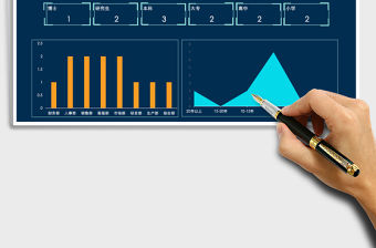 2021年人力資源信息統(tǒng)計(jì)圖表