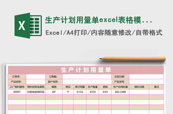 生產(chǎn)計劃用量單excel表格模板