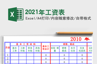 2021年工資表