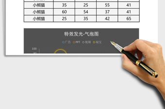 特效發光氣泡圖excel模板