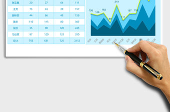 圖表模板通用面積折線圖excel表格模板