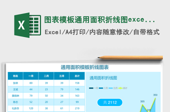 圖表模板通用面積折線圖excel表格模板