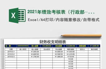 2021年績效考核表（行政部-經(jīng)理）