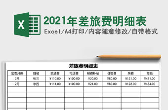2021年差旅費明細表