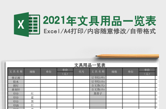 2021年文具用品一覽表
