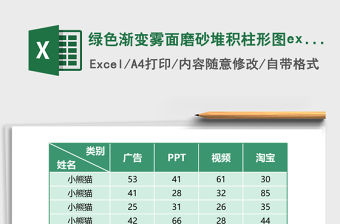 綠色漸變霧面磨砂堆積柱形圖excel模板