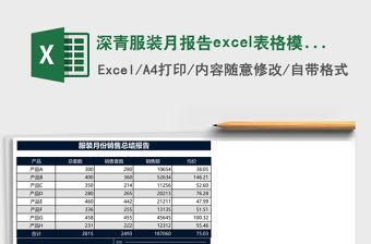 深青服裝月報告excel表格模板