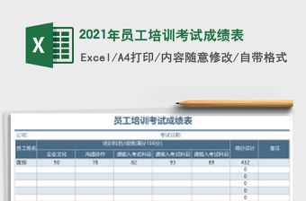 2021年員工培訓(xùn)考試成績(jī)表