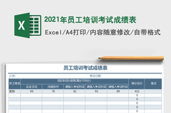 2021年員工培訓(xùn)考試成績表