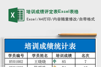 培訓(xùn)成績評定表Excel表格