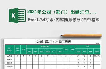 2021年公司（部門）出勤匯總表（自動統計）
