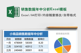 銷售數(shù)據(jù)年中分析Excel模板