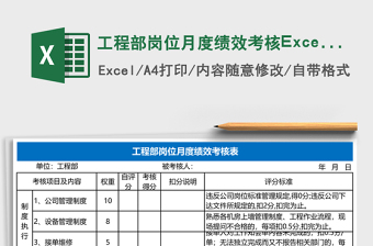 工程部崗位月度績(jī)效考核Excel表格