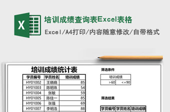 培訓成績查詢表Excel表格